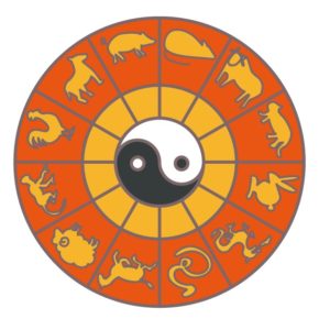 十二支
