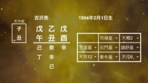 吉沢亮さん命式