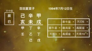 百田夏菜子さん命式