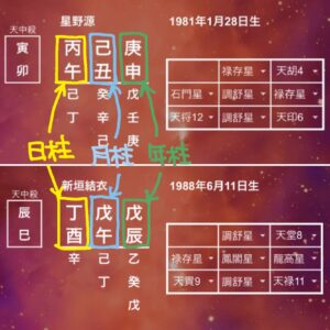 3柱