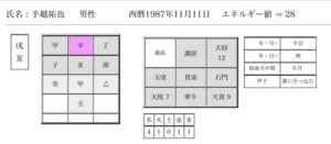 手越祐也さん