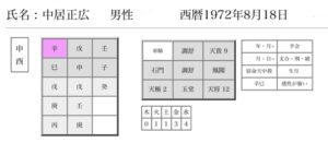 中居正広さん