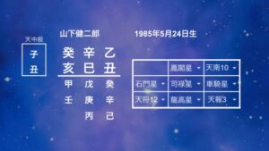 山下健二郎
