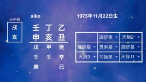 aiko命式