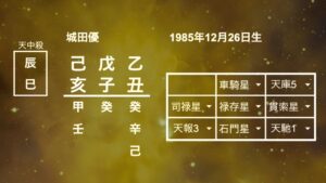 城田優命式